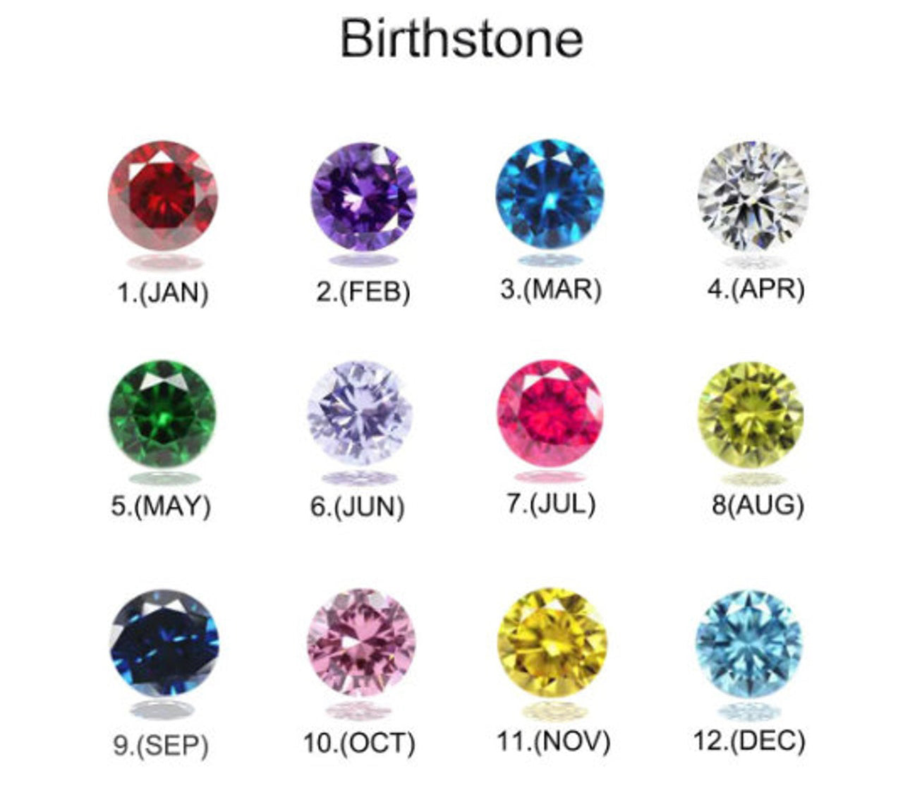 double birthstone ring