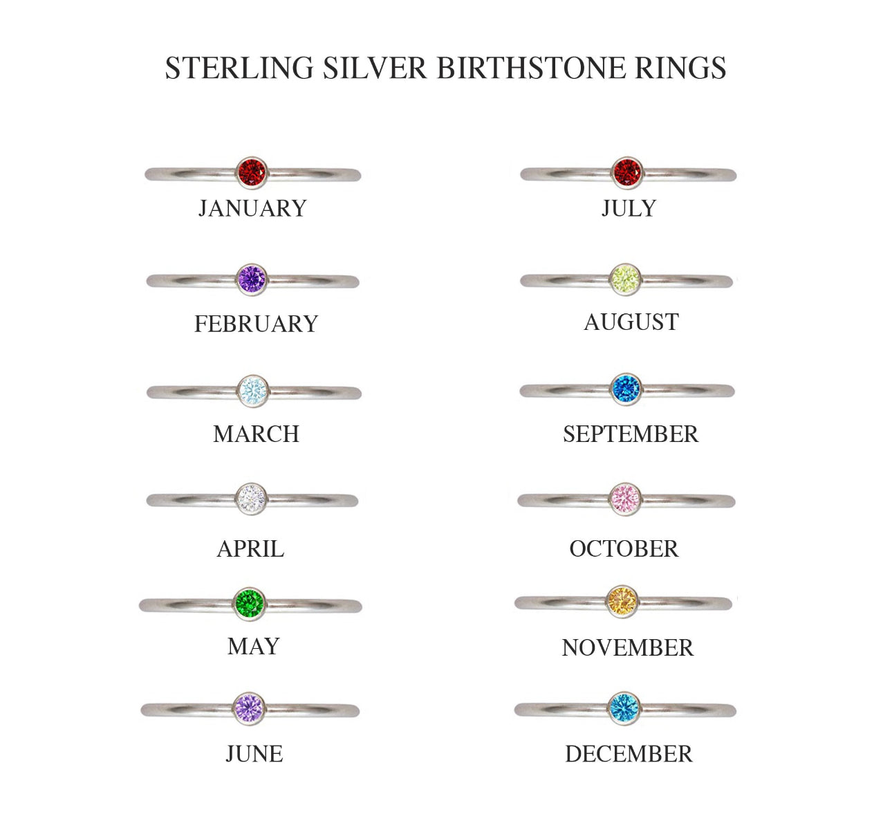 birthstone stacker rings