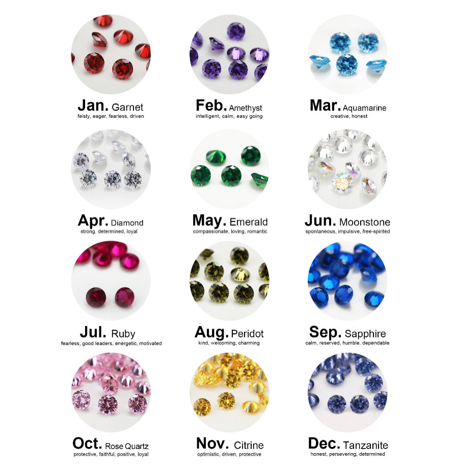 multiple birthstone ring